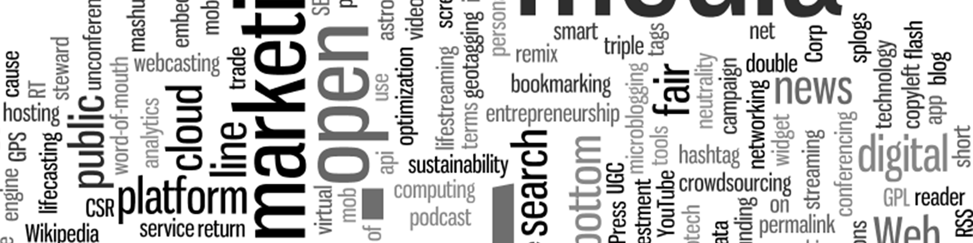 Content Social Media Marketing
